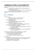 Samenvatting Staatsrecht &plus; exhaustieve artikelen lijst &vert; Universiteit Gent &vert; 2025&sol;2026