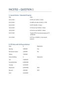 FAC3702 EXAM ANSWERS  WRITTEN 04 JUNE 2026 COMPLETE ANSWERS DISTINCTION GUARANTEED 
