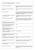 Code Enforcement Officer &lpar;State of Texas&rpar; Exam &ndash; Complete Study Guide&comma; Revision Notes & Practice Questions PDF