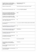 Private Security Exam &ndash; Complete Study Guide&comma; Revision Notes & Practice Questions PDF