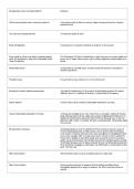 Texas DPS CID Exam Study Set &ndash; Complete Criminal Investigations Study Guide&comma; Revision Notes & Practice Questions PDF