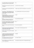 Texas PI Exam Questions &ndash; Complete Private Investigator Study Guide&comma; Revision Notes & Practice Questions PDF