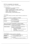 Volledige samenvattingen TP Thomas More semester 1&colon; AP&comma; SP&comma; GNW&comma; STAT1&comma; A&O&comma; EXPTP