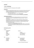 Marketingcommunicatie samenvatting&vert; Saxion &vert; 