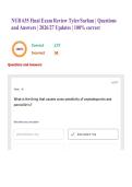 NUR 635 Final Exam Review Tyler&sol;Sarhan &vert; Questions and Answers &vert; 2026&sol;27 Updates &vert; 100&percnt; correct