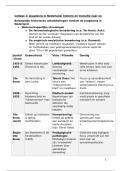 Samenvatting literatuur &plus; aantekeningen Inleiding in de Klinische pedagogiek