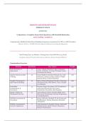 HESI LPN-ADN Entrance Exam Mobility Focus 2026&sol;2027 &ndash; Elsevier Evolve &ndash; Comprehensive Mobility & Safe Patient Handling Competency Assessment for LPN-to-ADN Transition