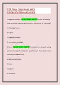 NCLEX practice question Documentation Questions That Actually Appear in Tests
