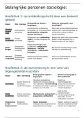 Sociologie Samenvatting &vert; KU Leuven &vert; 2025&sol;2026