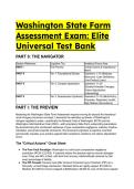 S-Tier Elite Washington State Farm Assessment Exam Test Bank 2026&sol;2027 &vert; Pure Comparative Negligence&comma; PIP & SB 5798 Updates