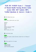 NUR 253&sol; NUR253 Exam 1 &ndash; Concepts of Mental Health Nursing Review&vert; Galen &lpar;Latest 2026&sol; 2027 Update&rpar; 100&percnt; Verified Questions & Answers &vert; Grade A