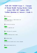 NUR 253&sol; NUR253 Exam 3 &ndash; Concepts of Mental Health Nursing Review&vert; Galen &lpar;Latest 2026&sol; 2027 Update&rpar; 100&percnt; Verified Questions & Answers &vert; Grade A