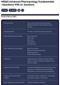 NR565 Advanced Pharmacology Fundamentals&ndash;Questions With A&plus; Solutions