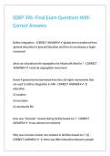 EDKP 396- Final Exam Questions With Correct Answers
