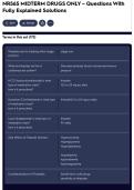 NR565 MIDTERM DRUGS ONLY &ndash; Questions With Fully Explained Solutions