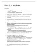 Overzicht Virologie &vert; Infectieziekten &vert; KU Leuven 