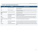 All Cases Private International Law KU Leuven &lpar;2026&rpar;