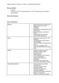 Othello Edexcel A level A&ast; exam notes