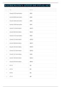 MATHEMATICS APTITUDE FINAL SET