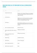 MECHANICAL FUNDAMENTALS UPDATED 2026