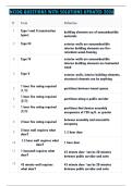 NCIDQ QUESTIONS WITH SOLUTIONS UPDATED 2026