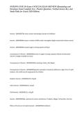 NURSING NUR 254 Exam 4 NUR 254 EXAM 4 REVIEW &lpar;Hematology and Oncology&rpar; Exam Complete Test &comma; Practice Questions&comma; Verified Answer Key&comma; and Study Guide for &lpar;Latest 2026 Edition&rpar;&NewLine;