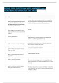 NCIDQ IDFX QUESTIONS WITH ANSWERS 100&percnt; VERIFIED AND UPDATED THIS YEAR