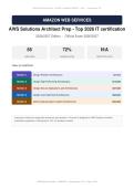 AWS Solutions Architect Certification Exam Actual Exam 2026&sol;2027 &ndash; Complete Exam-Style Questions &vert; Detailed Rationales &ndash; Pass Guaranteed &ndash; A&plus; Graded&NewLine;&NewLine;