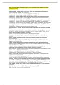 SOWK 101 FINAL LIBERTY UNIVERSITY &lpar;PART 1&rpar; EXAM QUESTIONS WITH VERIFIED SOLUTIONS LATEST UPDATE 2026