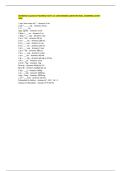 HONDROS COLLEGE OF NURSING MATH 101 CONVERSIONS QUESTIONS WELL ANSWERED LATEST 2026
