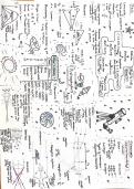 A level Astrophysics Stars and telescopes 