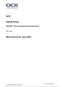OCR AS Level Business May June 2025 Paper 1 Mark Scheme