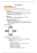 Samenvatting Taal 1 &vert;Thomas More &vert; 2025&sol;26