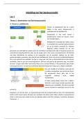 Samenvatting Inleiding Bestuursrecht &vert; UGent &vert; 2025&sol;26