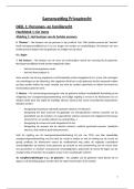 Samenvatting Privaatrecht &vert; UGent &vert; 2024&sol;25