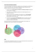 Digital Business Technologies 