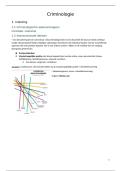 Criminologie &vert; Intersectioneel denken &vert; Karel de Grote &vert; 2025&sol;26