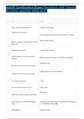 AACN Certification Exam Questions with Correct Answers updated 2026-2027