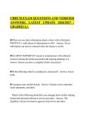 CBHCM EXAM QUESTIONS AND VERIFIED&NewLine;ANSWERS&comma; LATEST UPDATE 2026&sol;2027 &vert;&NewLine;GRADED A&plus;&period;
