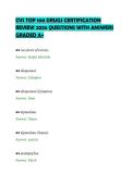 CVS TOP 100 DRUGS CERTIFICATION&NewLine;REVIEW 2026 QUESTIONS WITH ANSWERS&NewLine;GRADED A&plus;