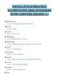 DANTE LEVELS PRACTICE&NewLine;EXAMINATION 2026 QUESTIONS&NewLine;WITH ANSWERS GRADED A&plus;