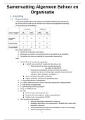 Samenvatting Algemeen Beheer en Organisatie &vert; Universiteit Gent &vert; 2023&sol;2024