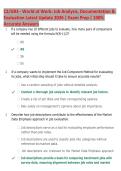 C2&sol;GR3 World at Work&colon; Job Analysis&comma; Documentation & Evaluation Review 2026 &vert; Study Guide & Practice Concepts