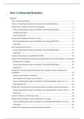 Inferential Statistics Exam Part 1 &vert;University of Twente 2025&sol;2026 &ndash; Premaster Business Administration&comma; Psychology and Communication Science 