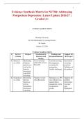 Evidence Synthesis Matrix for NU760&colon; Addressing Postpartum Depression &vert; Latest Update 2026&sol;27 &vert; Graded A&plus;