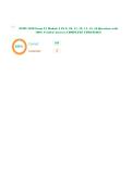 NURS 5220 Exam -1 Module 2 Ch 9&comma; 10&comma; 11&comma; 12&comma; 14&comma; 15&comma; 16 Questions with 100&percnt; Verified Answers COMPLETE UPDATED&excl;&excl;&excl;&excl;&period;