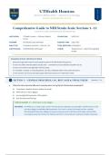 NIH Stroke Scale Sections 1-11 &lpar;Latest 2026&sol;2027 Update&rpar; &vert; Complete UTHealth Houston Study Guide with Verified Q&A &vert; NIHSS Administration&comma; Scoring&comma; and Certification &vert; A&plus; Grade &vert; UTHealth Houston Stroke Institute