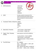 OPMA 3306 Midterm Review Question and answers 100&percnt; correct 2026