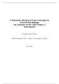 AQA PSYCHOLOGY A LEVEL 2021 PAPER 2 MS