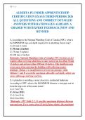 ALBERTA PLUMBER APPRENTICESHIP&NewLine;CERTIFICATION EXAM &lpar;THIRD PERIOD&rpar; 2026&NewLine;ALL QUESTIONS AND CORRECT DETAILED&NewLine;ANSWERS WITH RATIONALES ALREADY A&NewLine;GRADED WITH EXPERT FEEDBACK &vert;NEW AND&NewLine;REVISED&NewLine;